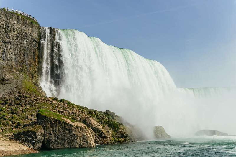 From New York City: Niagara Falls One Day Tour - Five Hours at Niagara USA: Horseshoe, American, and Bridal Veil