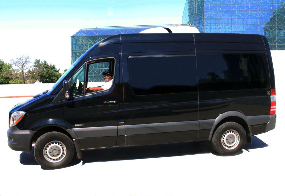 NYC: One-Way Transfer to/from JFK Airport and Manhattan - Price and Value: When $35 Makes Sense (and When It Doesn’t)